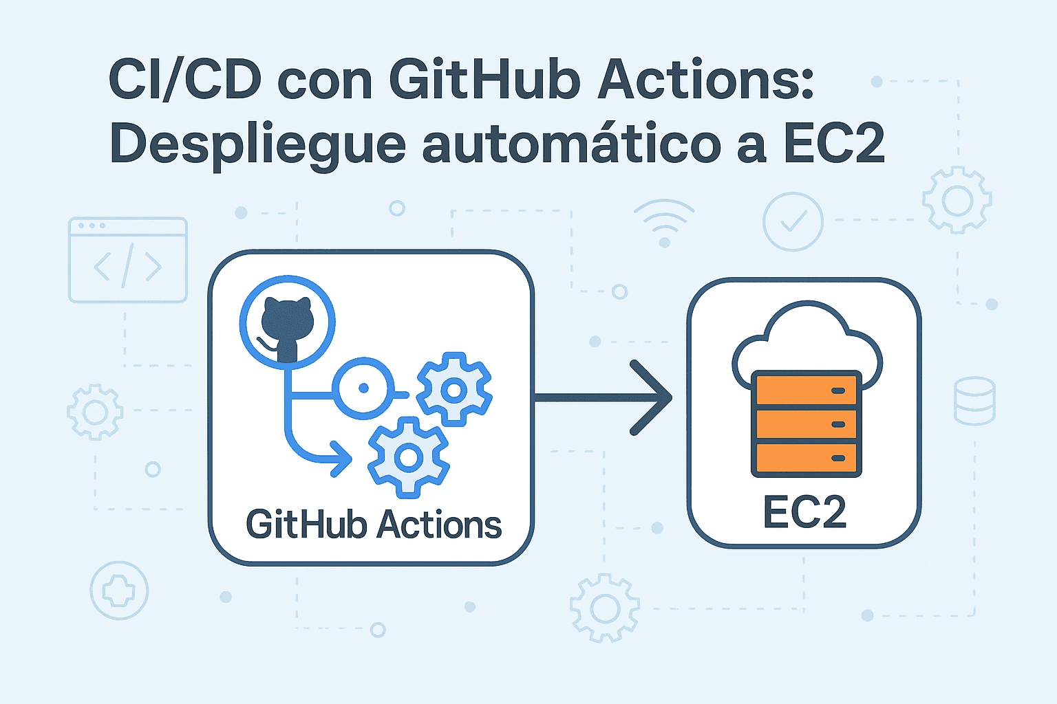 CI/CD con GitHub Actions: Despliegue Automático a EC2