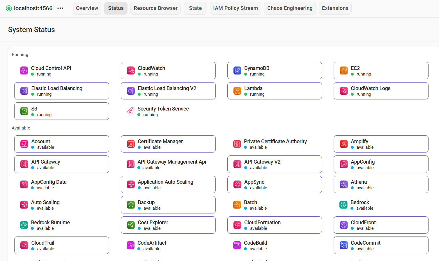 Estado de servicios en LocalStack