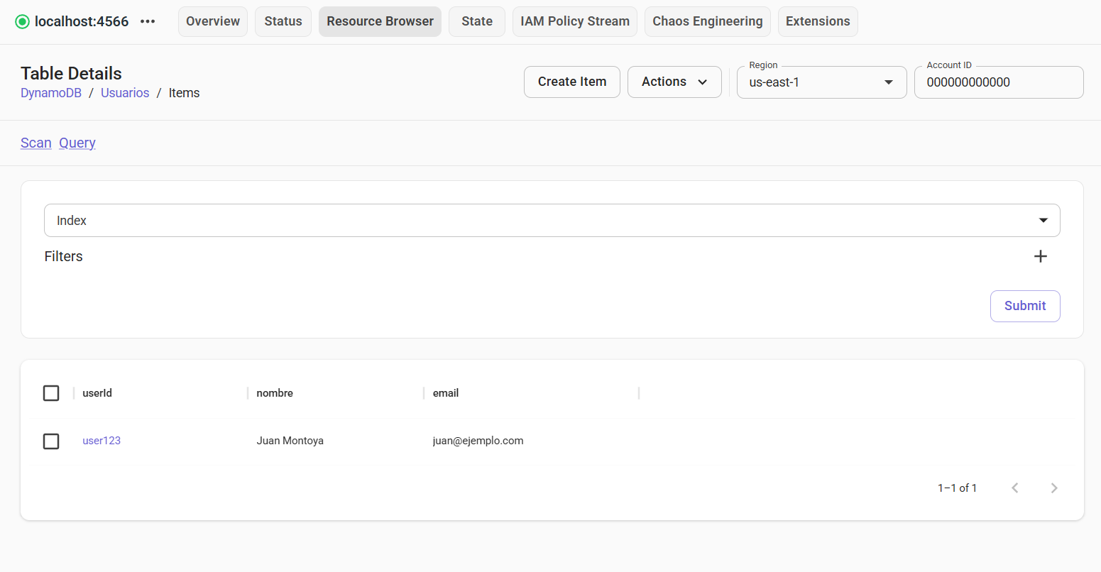 Tabla creada en DynamoDB